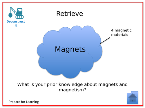 AQA Magnetism & Electromagnetism - Lesson 2 Electromagnets