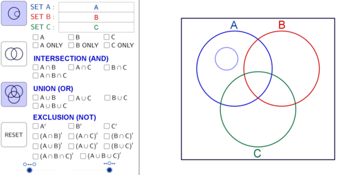 Venn Diagram Generator (Geogebra)