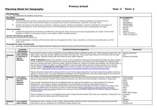 Year 3 Weather and Climates