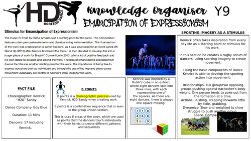 Emancipation of Expressionism SOL