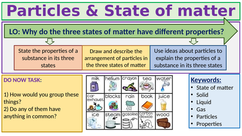 Ks3 Particles And States Of Matter Teaching Resources