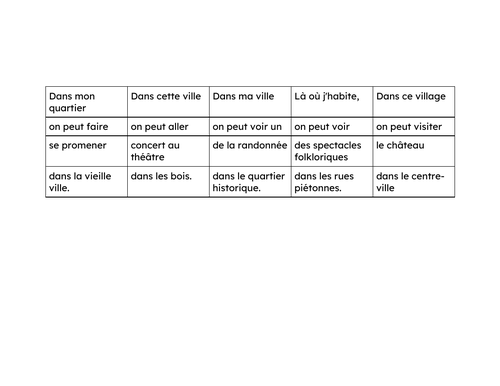Language Gym French Book 2 Unit 2 - Activities & Games