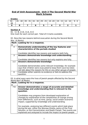 End of Unit Assessment Unit 3: The Second World War