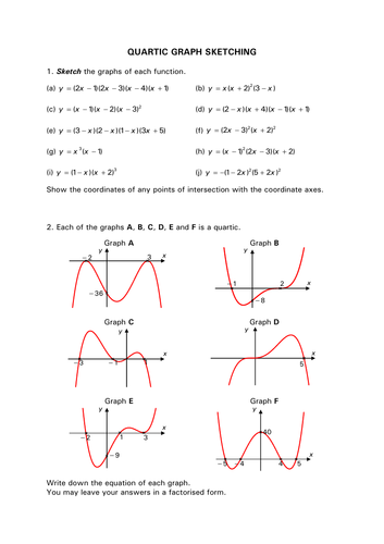 Graph sketching