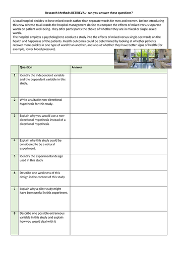 Research Methods Retrieval- AQA Psychology