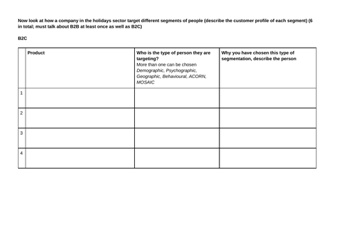 BTEC L3 Business - Unit 3 - Assignment Templates: Introduction to Marketing