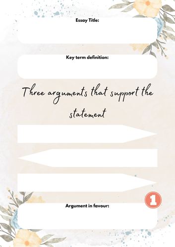 Evaluation Essay Template Teaching Resources