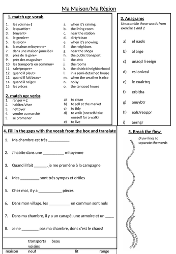 Conti Style GCSE worksheet- ma maison/ma région. ('home, town, neighborhood and region')