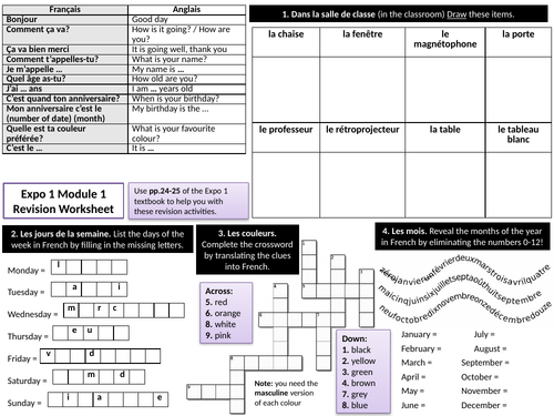 Y7 French: Revision of the basics