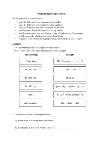 Programming concepts revision (iGCSE Computer Science)