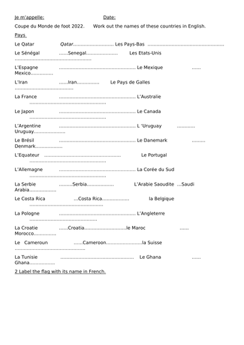 La Coupe du monde de football 2022