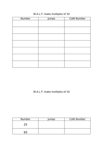 Make multiples of 10 worsheet