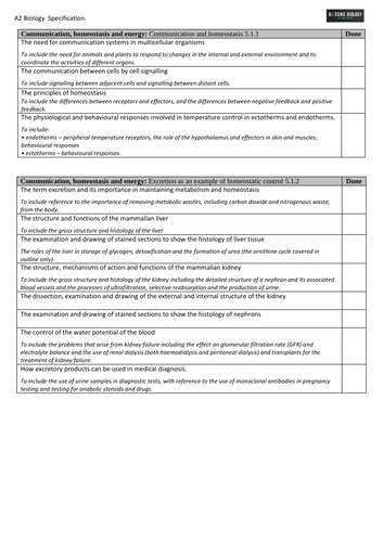 OCR A Biology  specification - A level