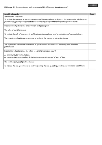OCR A specification: Plant response scheme of work, resources and powerpoint