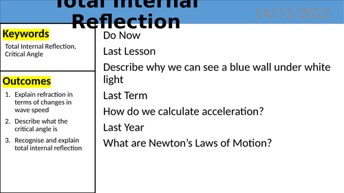 KS4 Science - Total Internal Reflection
