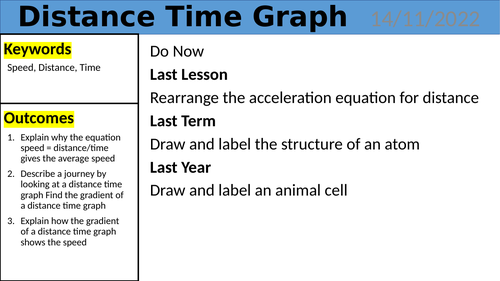 KS4 Science - Distance & Velocity Time Graphs