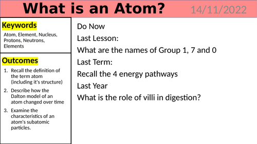 KS4 Science - The Atom