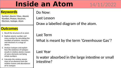 KS4 Science - Inside the Atom