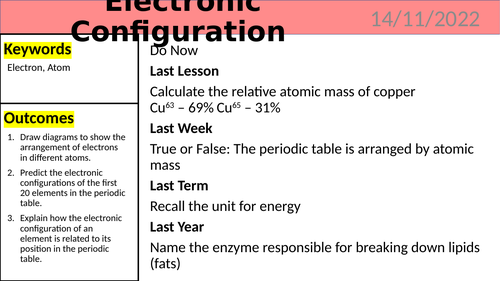 KS4 Science - Electron Configuaration