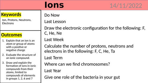 KS4 Science - Ions