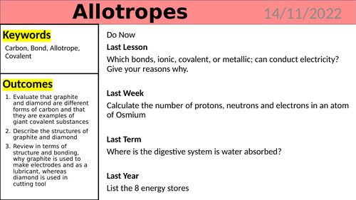 KS4 Science - Allotropes of Carbon