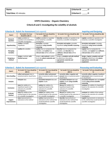 MYP4&5 Chemistry - Criteria B and C - Volatility of Alcohols