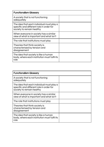 GCSE Sociology - Introduction to Functionalism