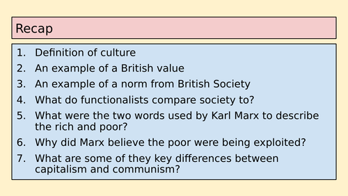 GCSE Sociology - Feminism
