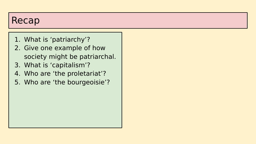 GCSE Sociology- The New Right