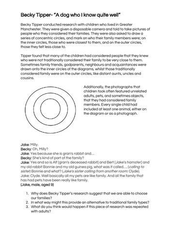 GCSE Sociology- Alternatives to the Family