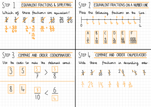 White Rose Maths Year 6 Fractions A Homework Steps 1-4