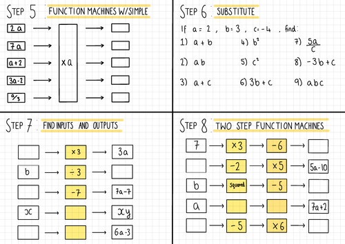 White Rose Maths Year 7 Algebraic Notation Homework Steps 5-8