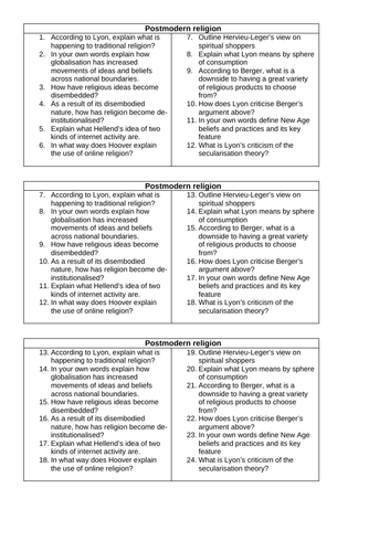 A Level Sociology Beliefs: Religion Renewal and Choice