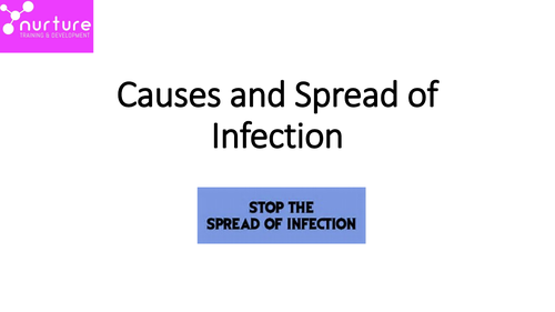 Level 2 - Infection Prevention and Control