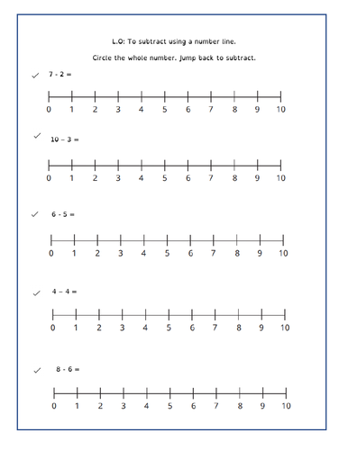 Subtraction on a number line (Mathematics)