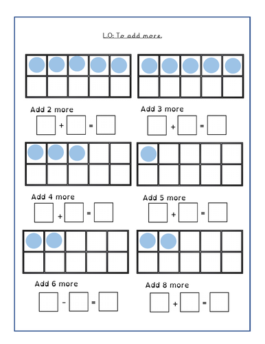 Adding more (Mathematics)