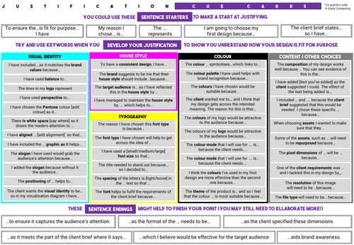 R094 Justification Practice Crib sheet  (Creative iMedia J834)