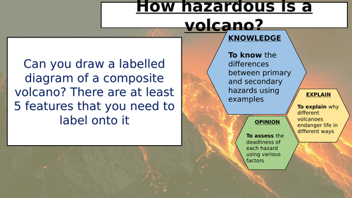 What are the hazards of a volcanic eruption