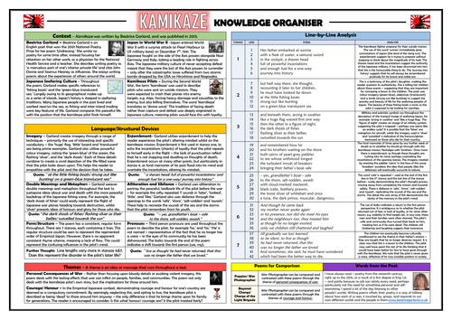 Kamikaze Knowledge Organiser