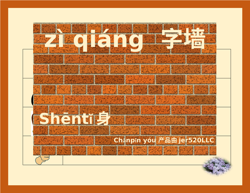 Shēntǐ 身体 (Body in Chinese) Word Wall