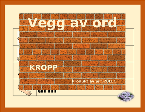 Kropp (Body in Norwegian) Word Wall