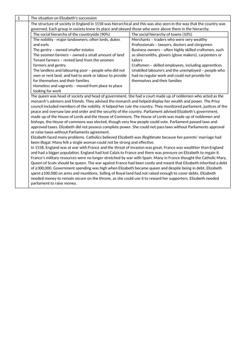 Elizabeth 1558-88, Edexcel Paper Two Complete Revision Cards