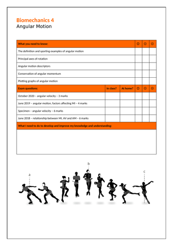 A Level PE - Angular Motion