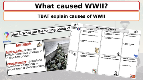 Causes of WWII