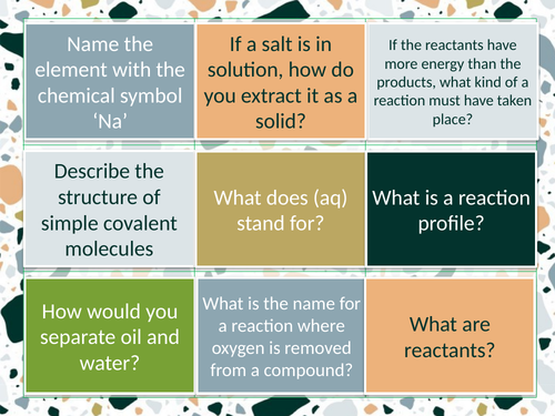 GCSE AQA Chemistry paper 2 retrieval practice slides