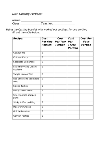 Food Costing Portions