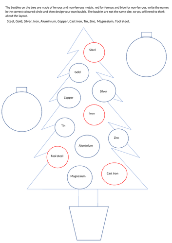 Christmas revision.