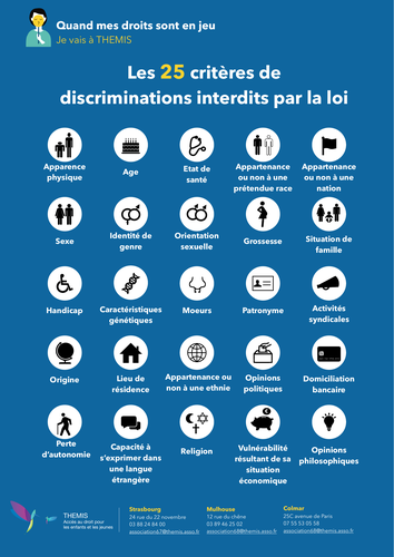 La discrimination positive