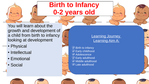 BTEC TECH AWARD 2022 COMP 1: BIRTH TO INFANCY