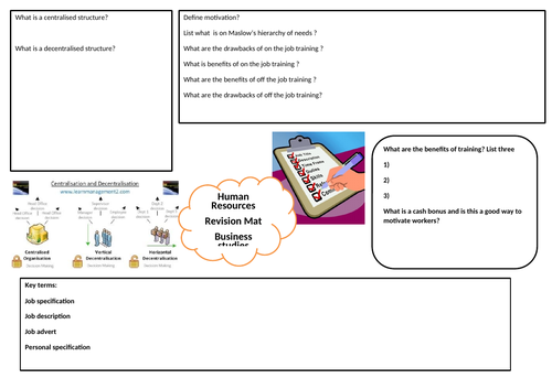 Human Resources Revision Mat